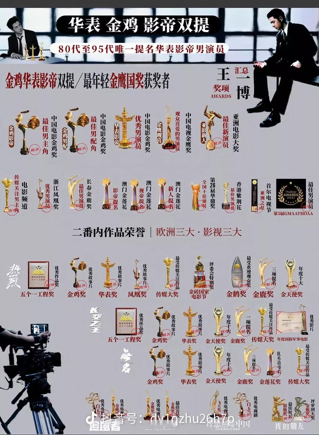 谁能想象王一博加上配角一共才九部剧 ​​​