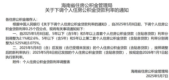 火速执行! 这些地方明起下调公积金贷款利率