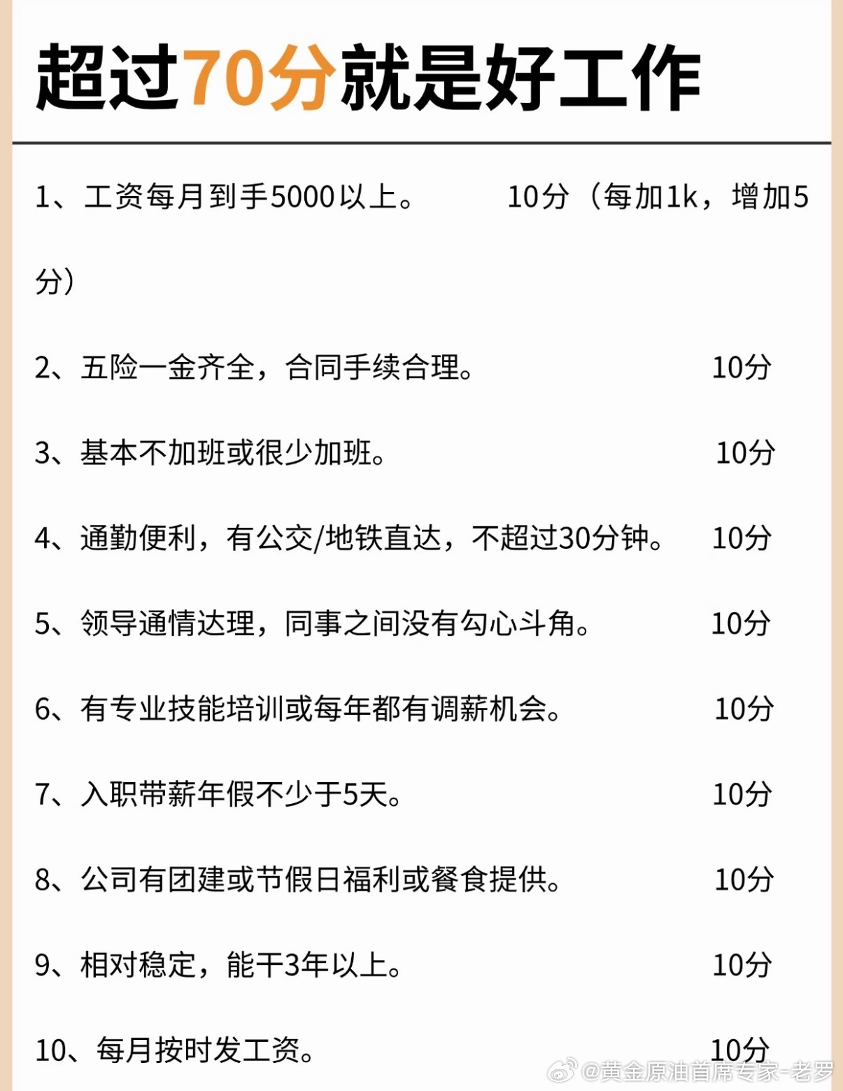 大家觉得自己的职业能打多少分？问了一嘴助理，她邪魅一笑说目前满分黄金黄金首席专家