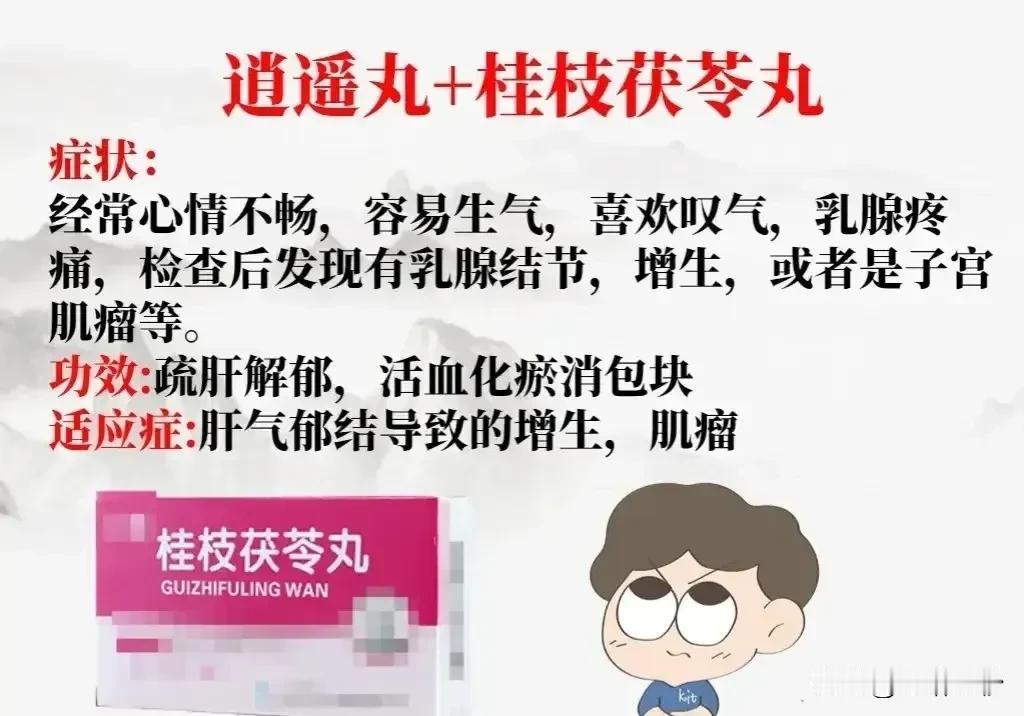 一款神奇的中药——逍遥丸，以及它的五种黄金搭配！

逍遥丸+桂枝茯苓丸
经常心情
