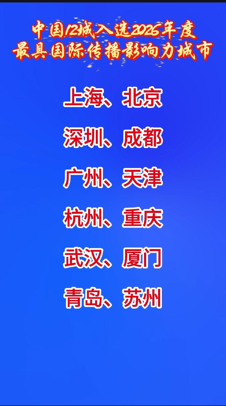 中国12城入选2026年度
最具国际传播影响力城市

分别是
上海、北京、深圳