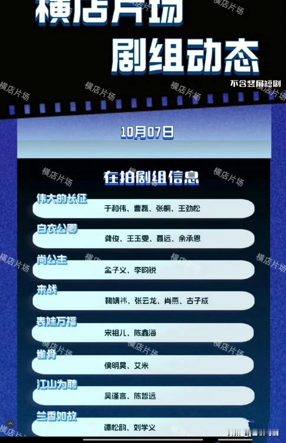 这下是真的感受到影视寒冬了 横店在拍长剧只有八部 且都是高腰部艺人[翻白眼] ​