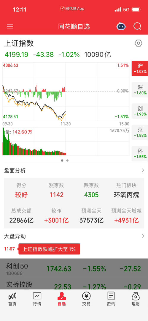 大A就不能雄起一下嘛