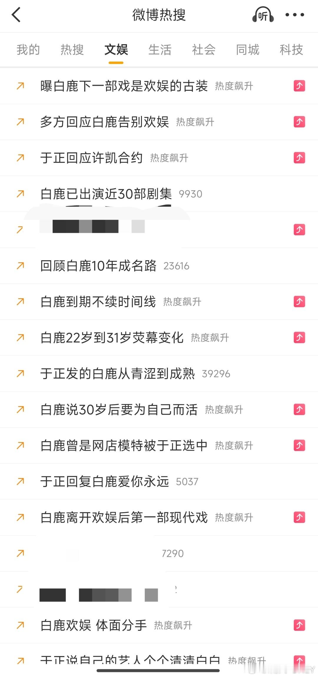大眼是逮着白鹿使劲薅吗？ 
