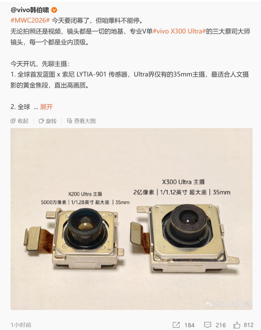 MWC2026  我去？这已经无限接近1英寸了，这个太牛了 35mm+2 亿像素