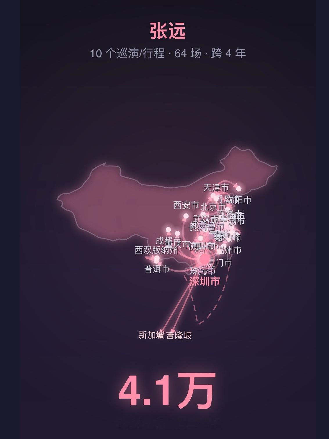 终于统计完了！看起来很多其实也还好 毕竟战线拉了四年…不包含机场上下班酒店行程✅