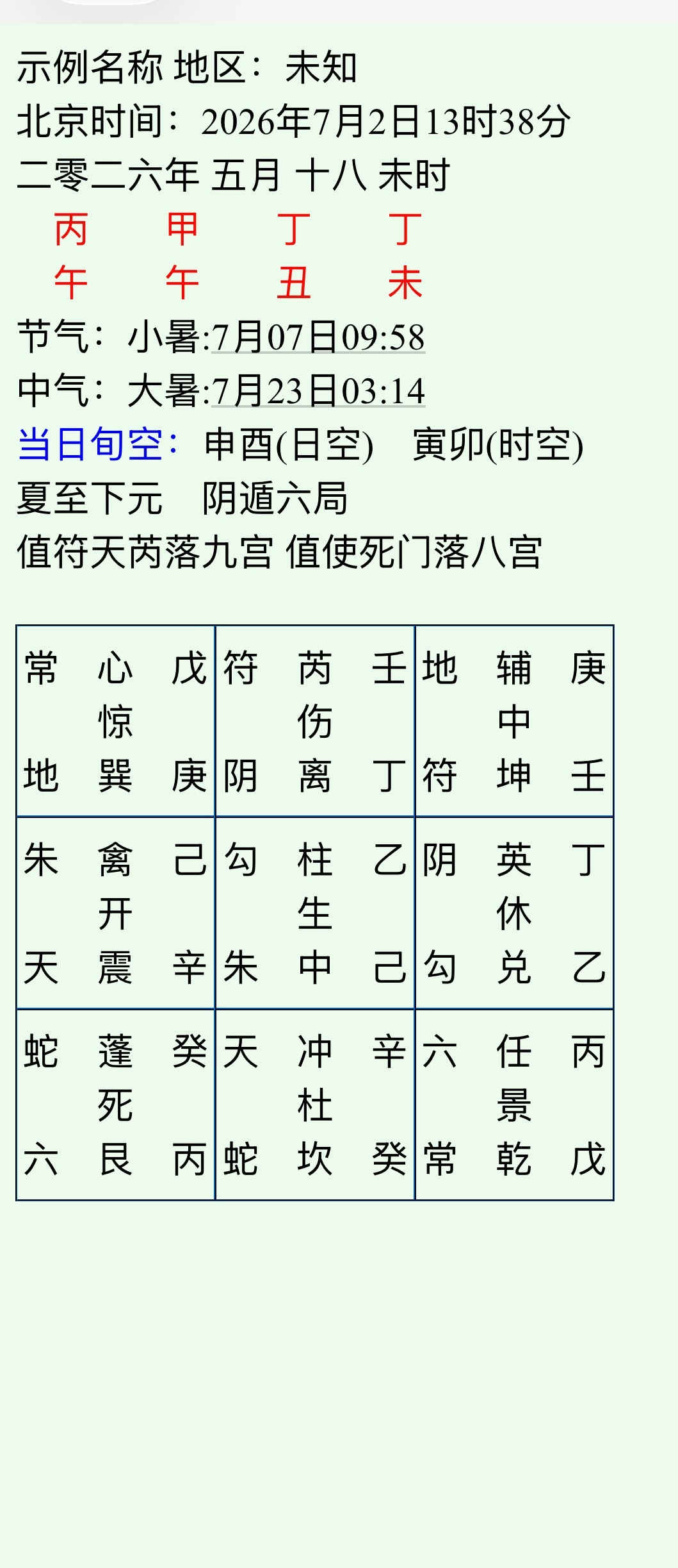 女士问男友答应给自己买车能兑现吗？？答应买车是春节前后的事情，一直拖延反复没有如