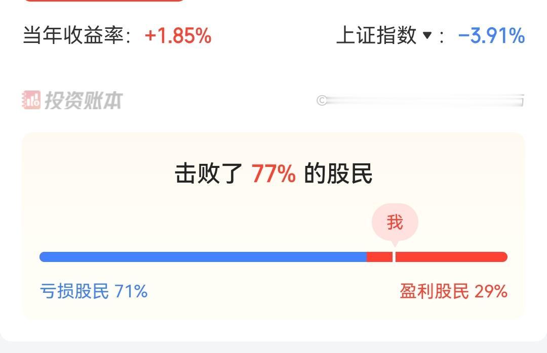 为什么老美科技股容易涨，而缅A科技股跟跌不跟涨？
        老美那些高科技