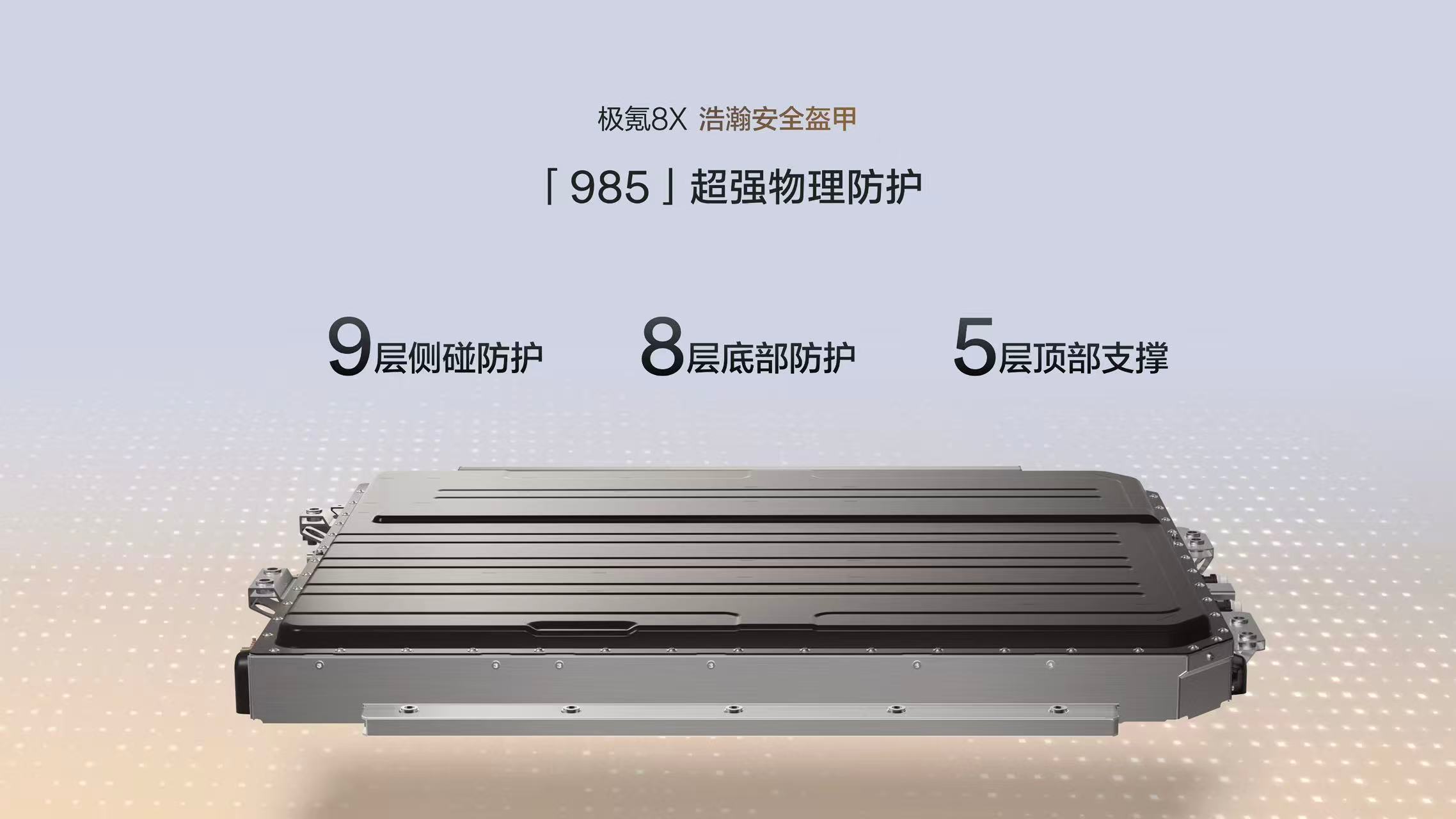 安全，永远是检验豪华的第一标准！ 极氪8X，传承沃尔沃百年安全基因 行业首发一体