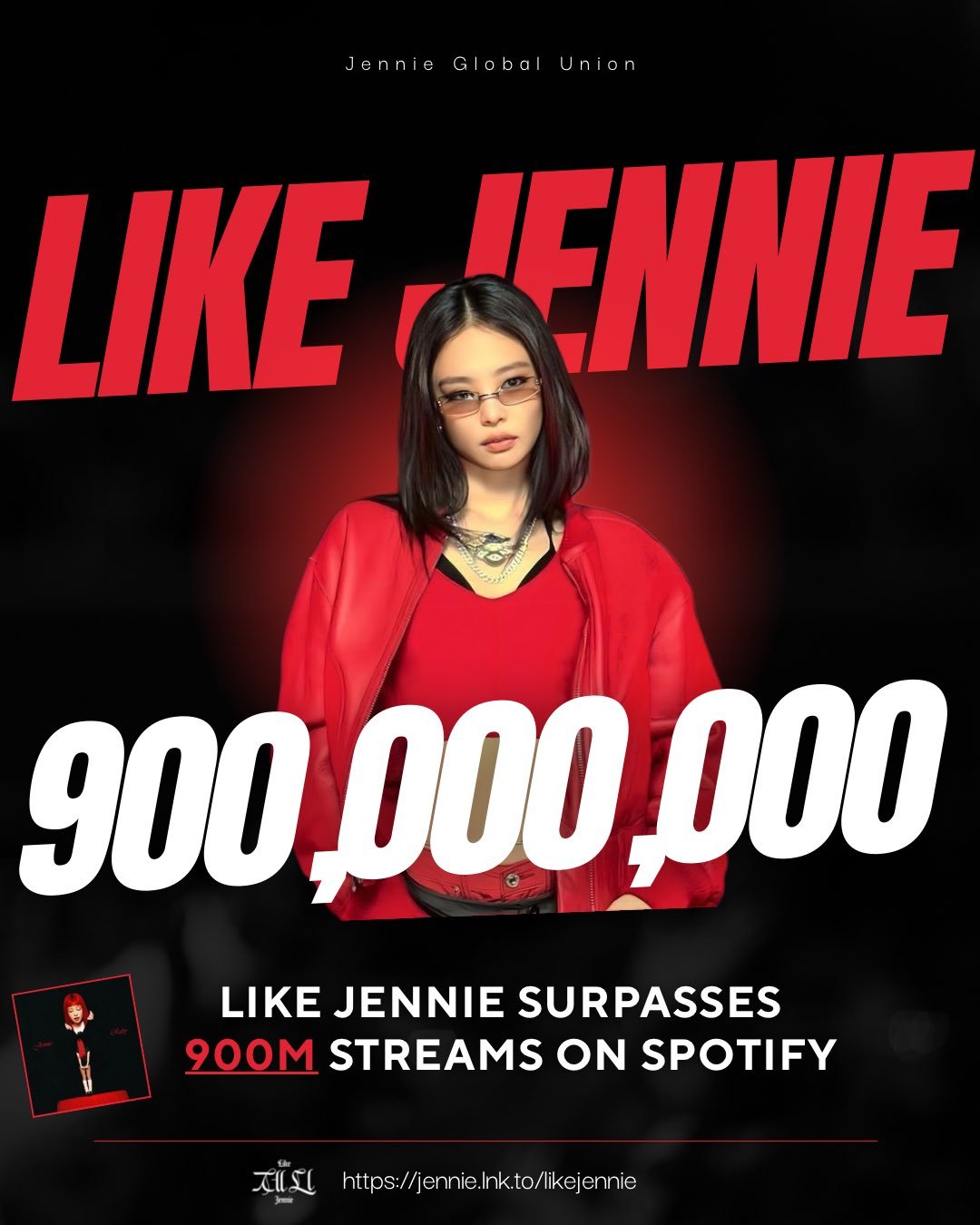 全球爆单Like JENNIE在 Spotify上流媒播放量突破【9亿】❗️❗️