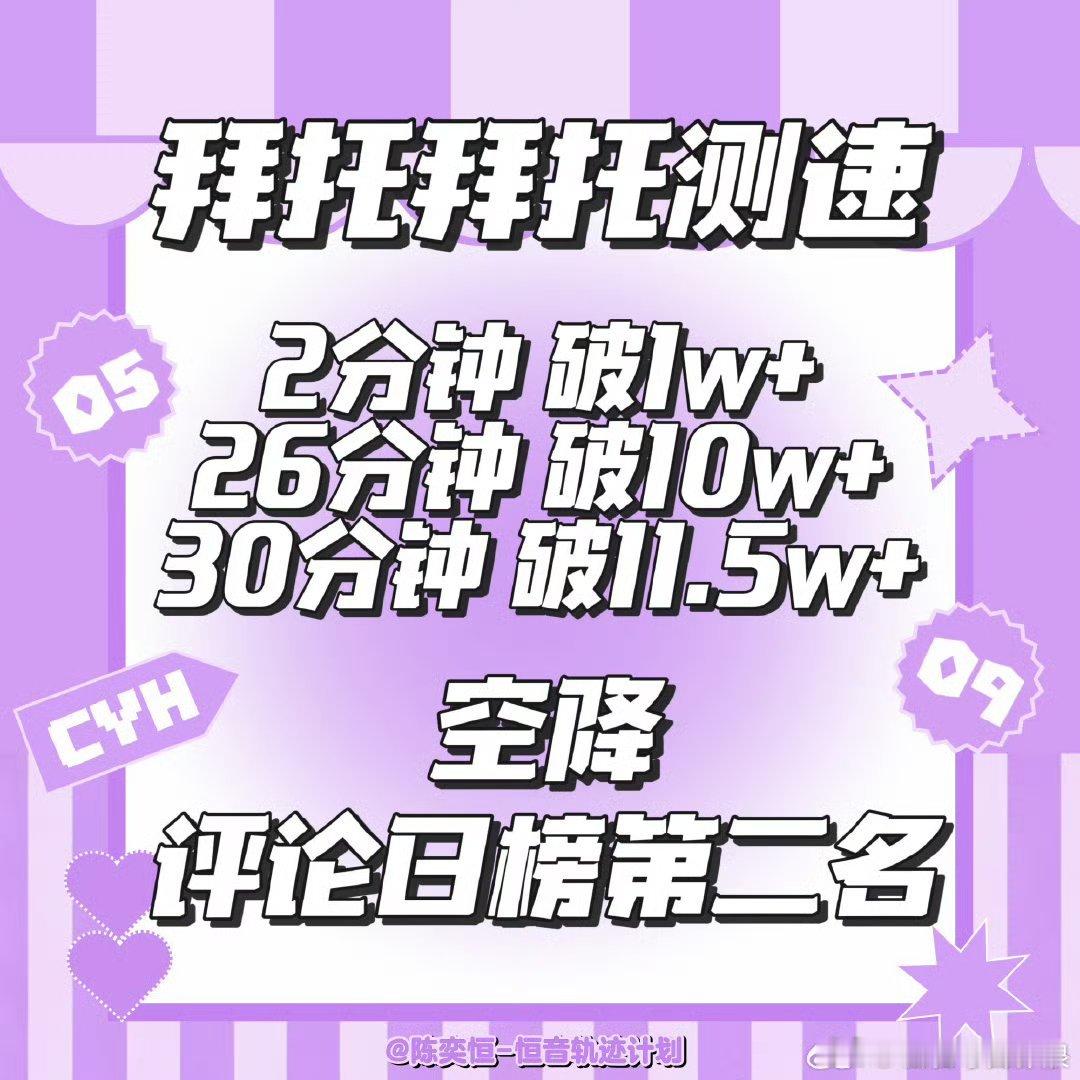 陈奕恒家qq音乐测速，这成绩很能打啊
