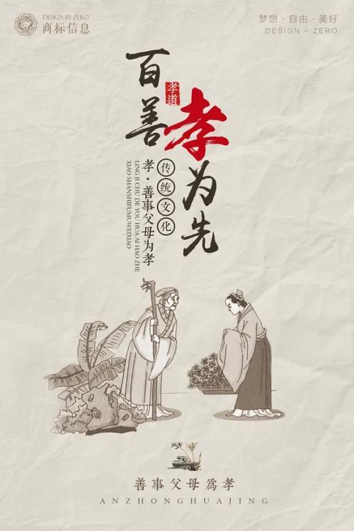 新编二十四孝小故事。

故事七：卖身葬父（董永）

我把自己卖了换棺材，结果白捡