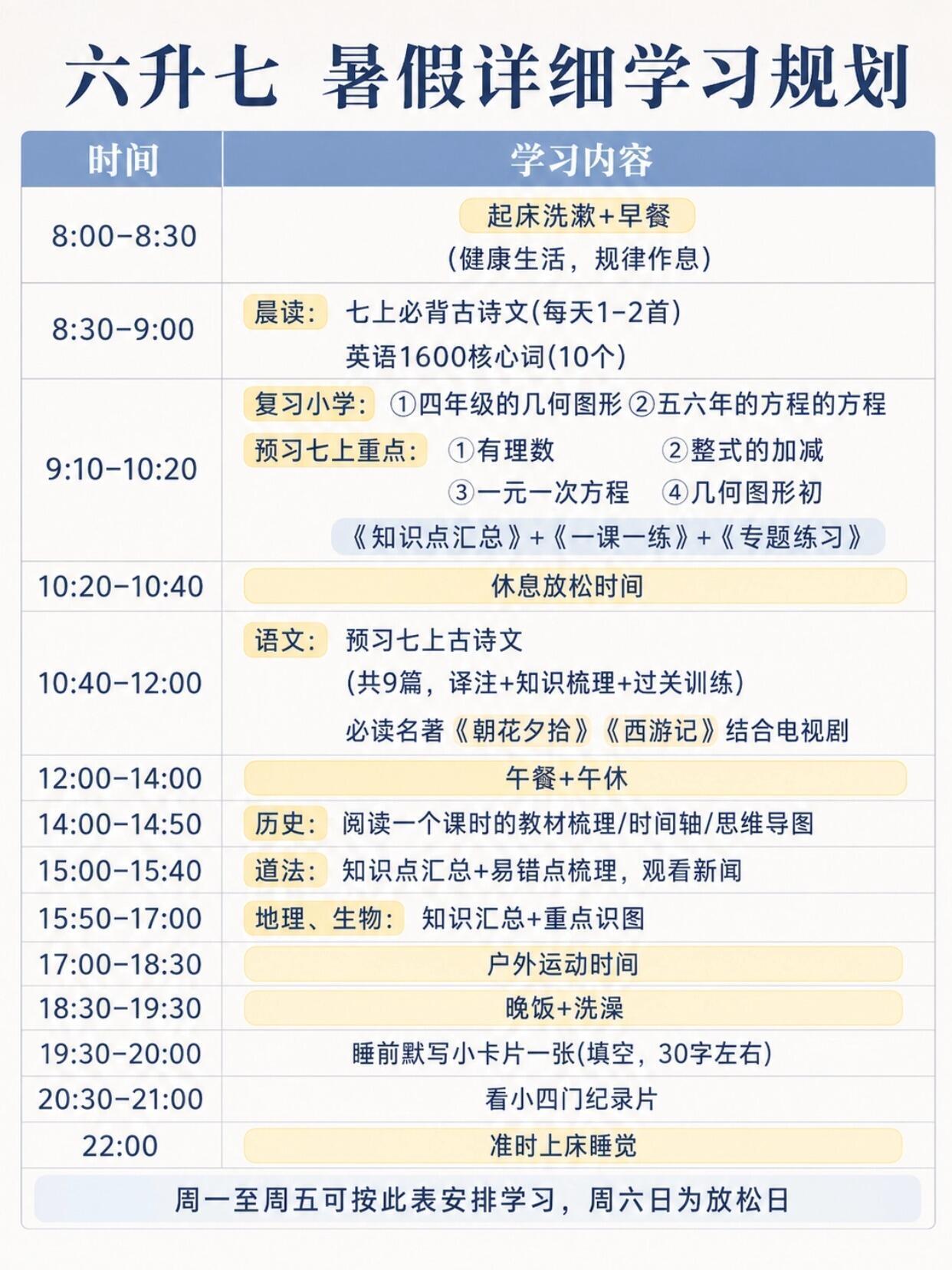 六升七暑假，没有方向的直接抄、开学稳了