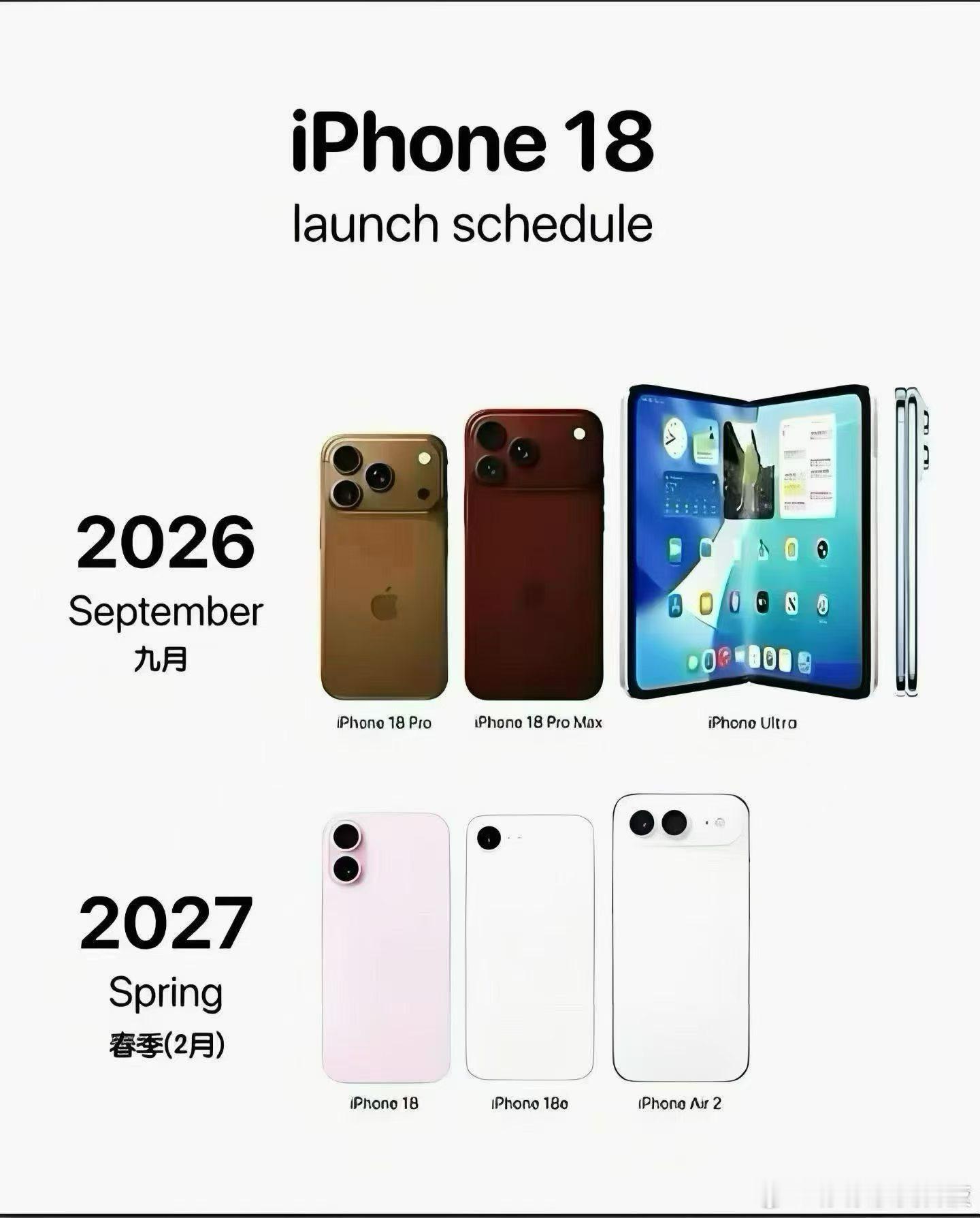 9月9日 iPhone 18 Pro、iPhone 18 Pro Max   i