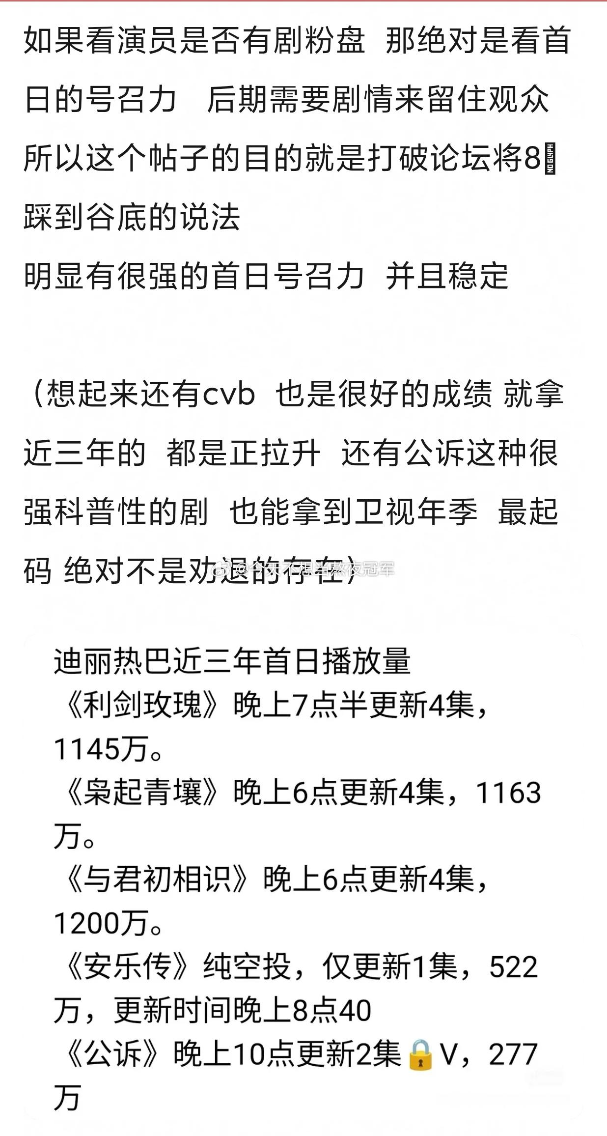 瓣组几百层的高楼，有网友问，迪丽热巴在流量🌸里的扛剧能力是不是被低估了？具体表
