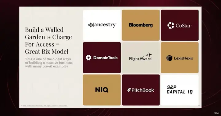 硅谷顶级风投a16z最新报告：SaaS已死，AI应用的护城河来自三方面