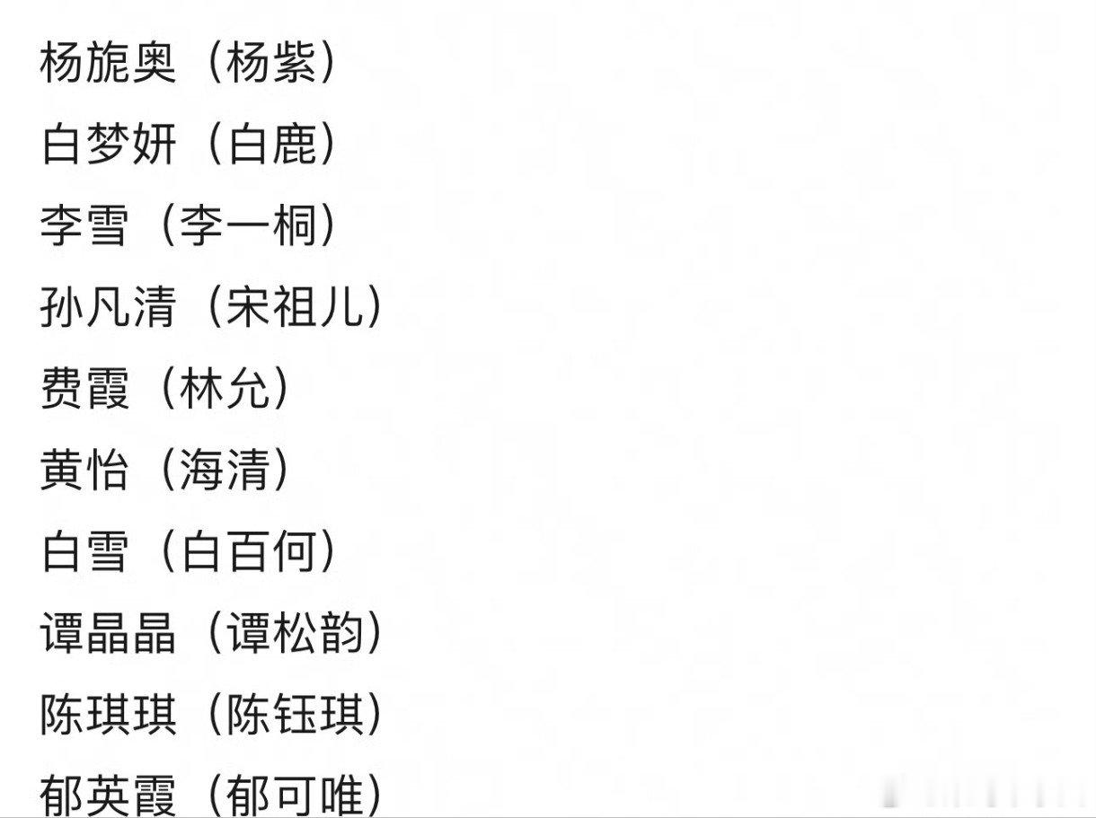 艺人真名汇总 艺人真名艺名情况汇总目前活跃的艺人真名汇总 🈶，原来这么多都是艺