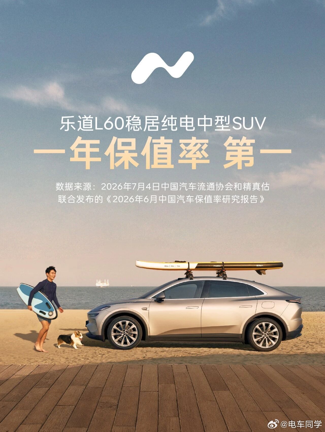 乐道L60一年车龄的保值率达75.1%想起也做过4月5月各种车型保值率对比，乐道