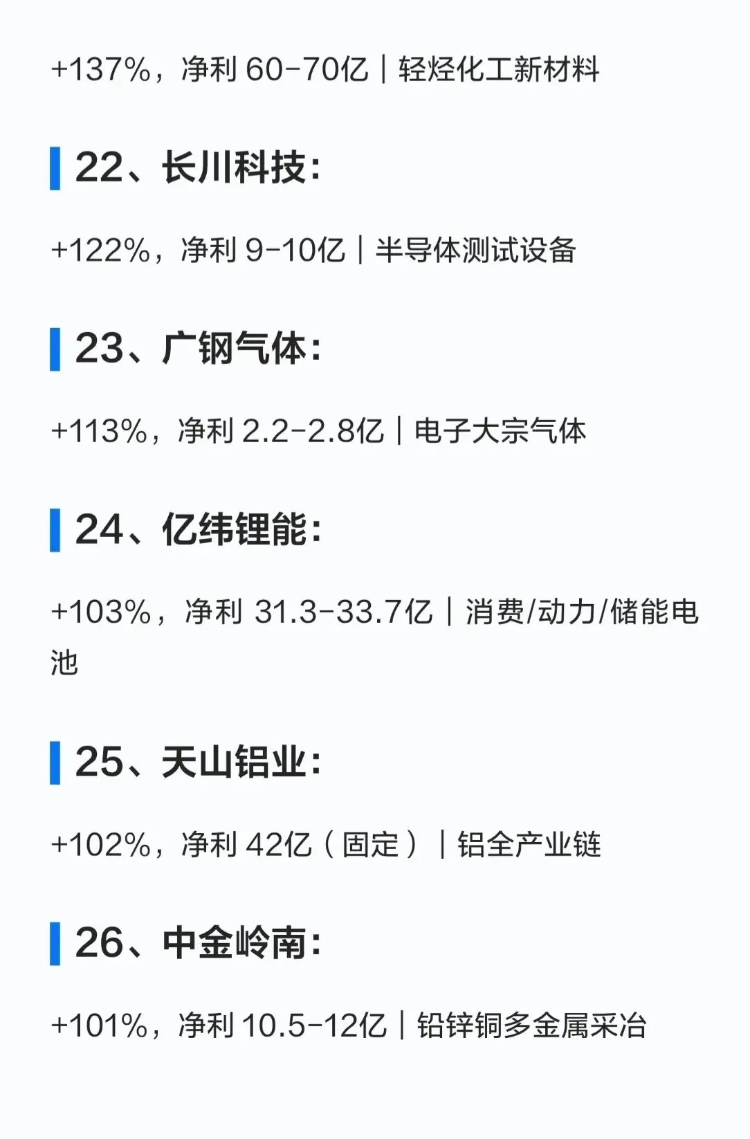 🔥存储业绩狂飙700倍！A股中报预增超100%全名单出炉，这26家公司赚翻了！