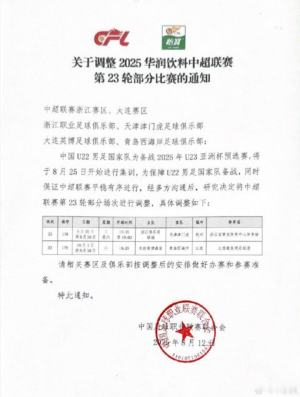 支持津门虎七天三赛最后一场打海港再上11个替补，既然你联赛主办方也不珍惜联赛，更