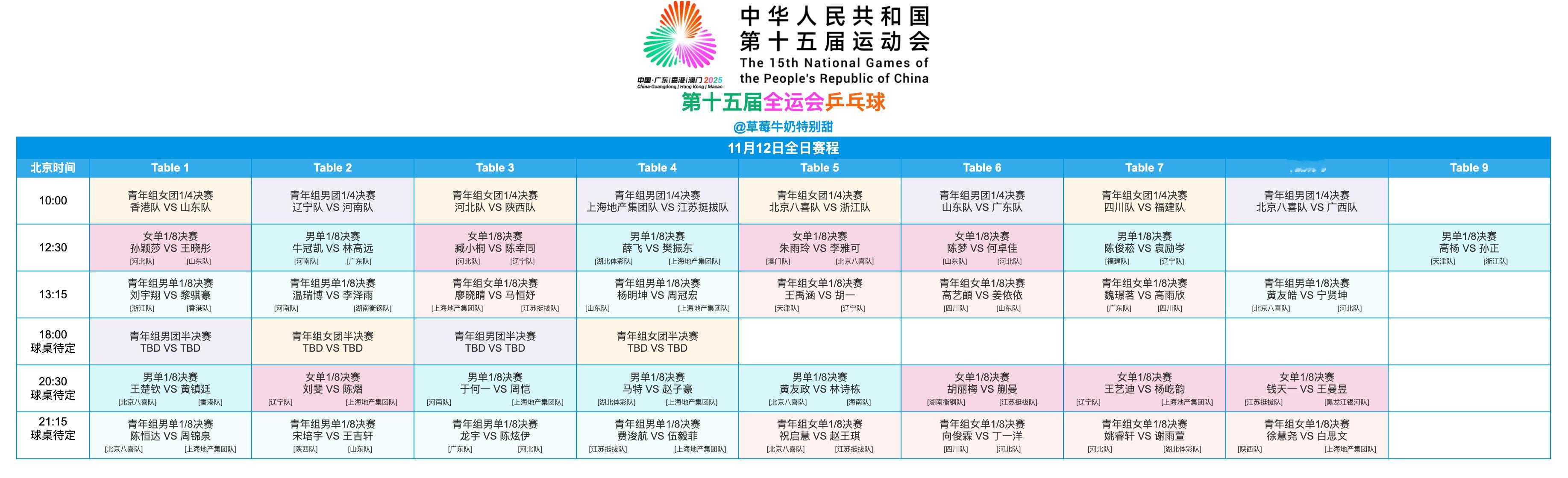 第十五届全国运动会丨11月12日全日赛程因官网暂未发布赛程文件，晚场球桌安排待定