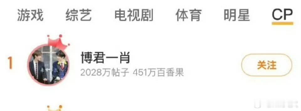 七夕cp超话排名 内娱超话一片天，谁见博肖不递烟！毫无悬念的第一是______ 