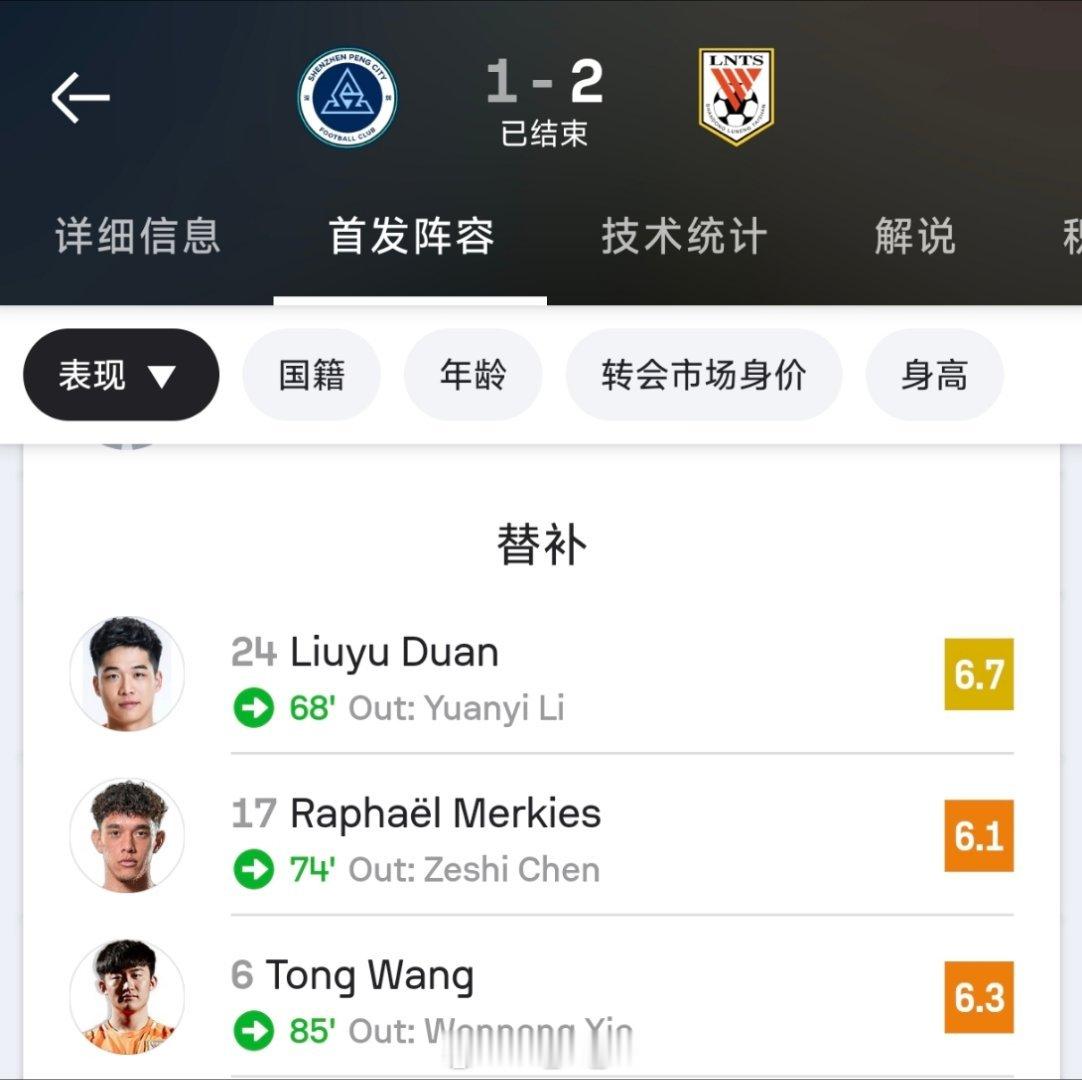 Sofascore赛后评分及数据统计。 