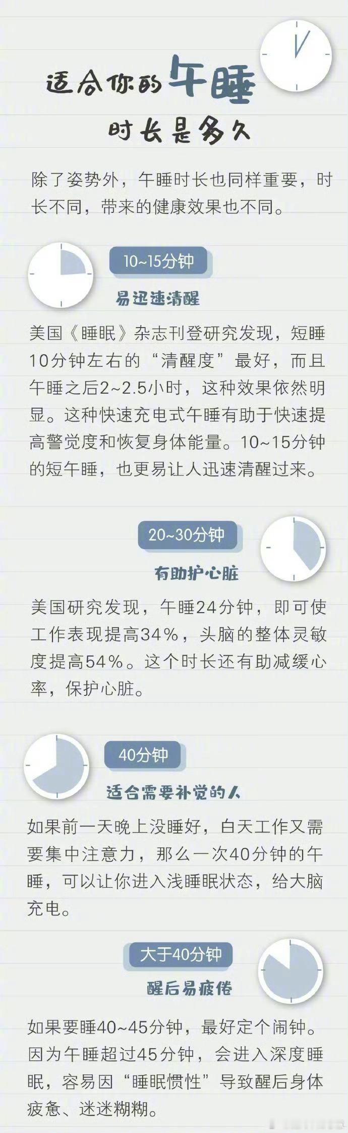 这不是摆烂这是大脑在清缓存 美国临床神经病学领域期刊《Sleep Health》