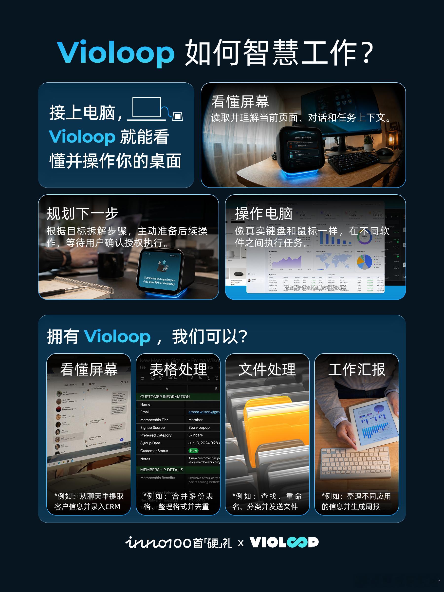 真正能上手帮你干活的 AI 硬件来了～Violoop｜一台会主动工作的个人智能分
