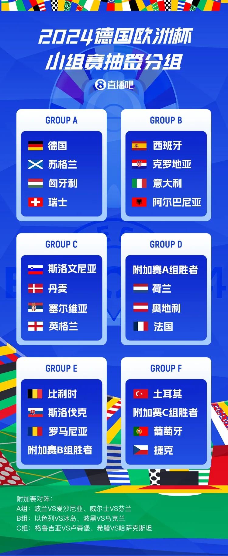 预测2024欧洲杯比利时首发阵容，库尔图瓦、德布劳内领衔

2024德国欧洲杯将