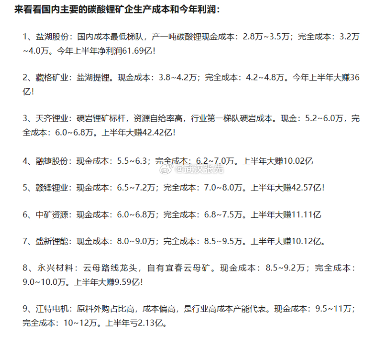 按图中这架势，碳酸锂跌到8w也不为过，上半年都赚麻了，现金流也充足，就算跌到8w