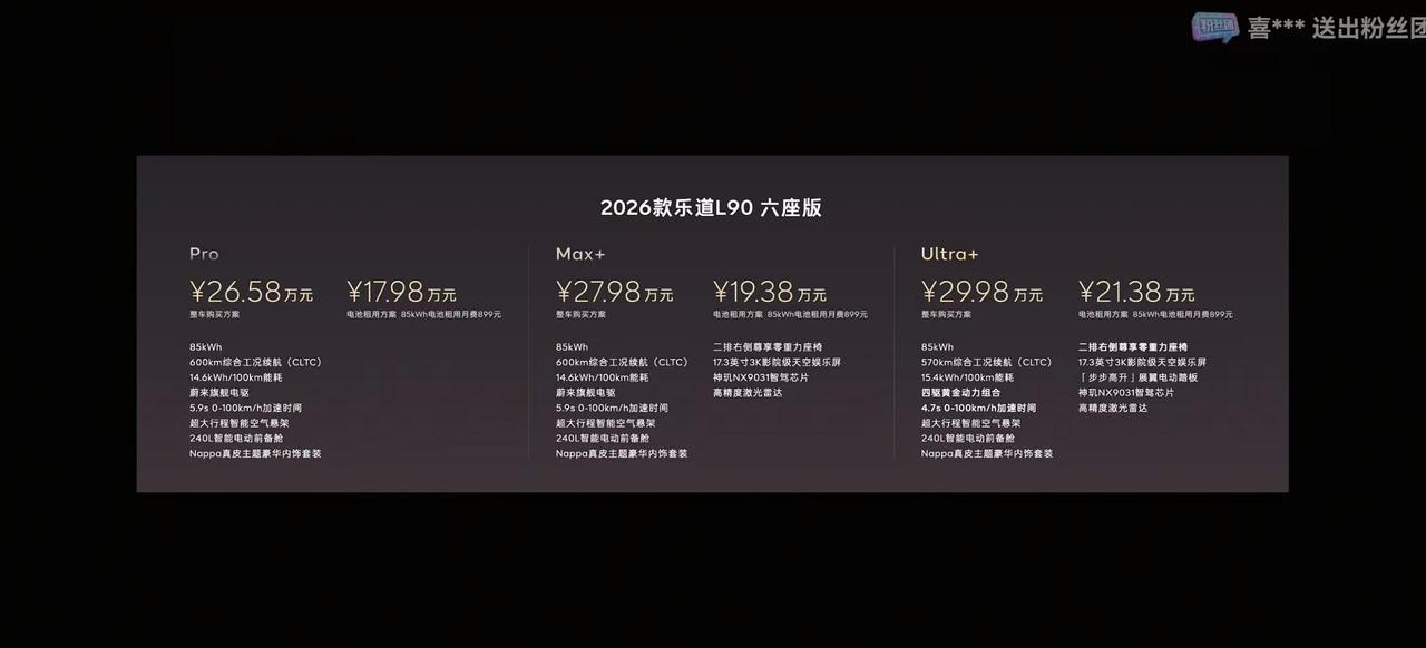 作为刚提了半年的首发版车主，真麻了，家人们[流泪]【来自懂车帝车友圈】
