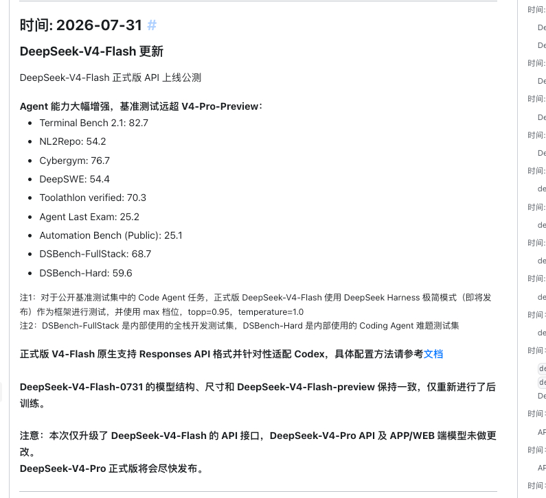 #DeepSeekV4正式版上线# 据 DeepSeek 官方更新日志显示，本次