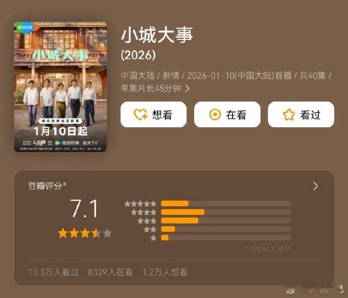 白宇、周雨彤《太平年》豆瓣开分7.8赵丽颖、黄晓明《小城大事》豆瓣开分7.1魏大