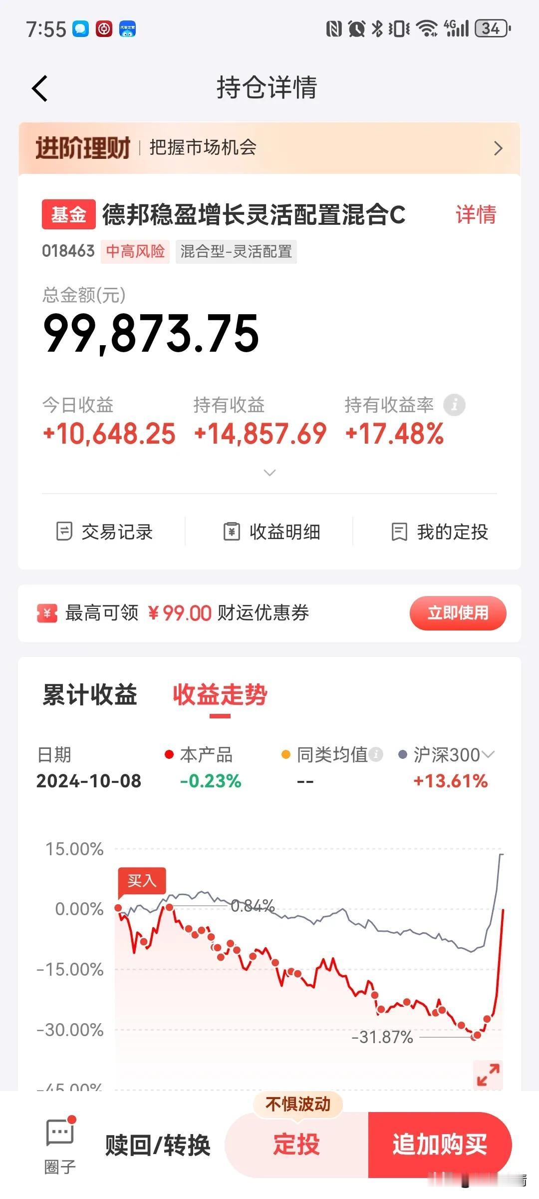 德邦稳盈增长灵活配置今天大涨11%，个人持有85000元，收益15000元，持有