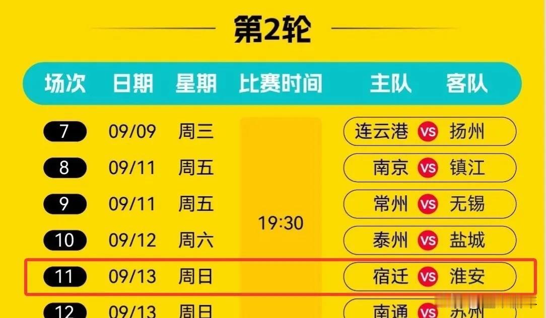 上次苏超交手无锡5‑1大胜常州。本轮苏BA，常州回到自己的主场，再度和无锡狭路相