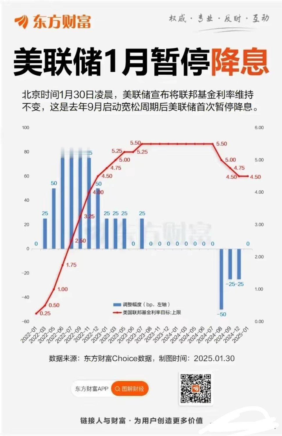 各位新老股友们，大家好。感谢大家阅读我的文章。在股市摸爬滚打，我总结了一些实用的