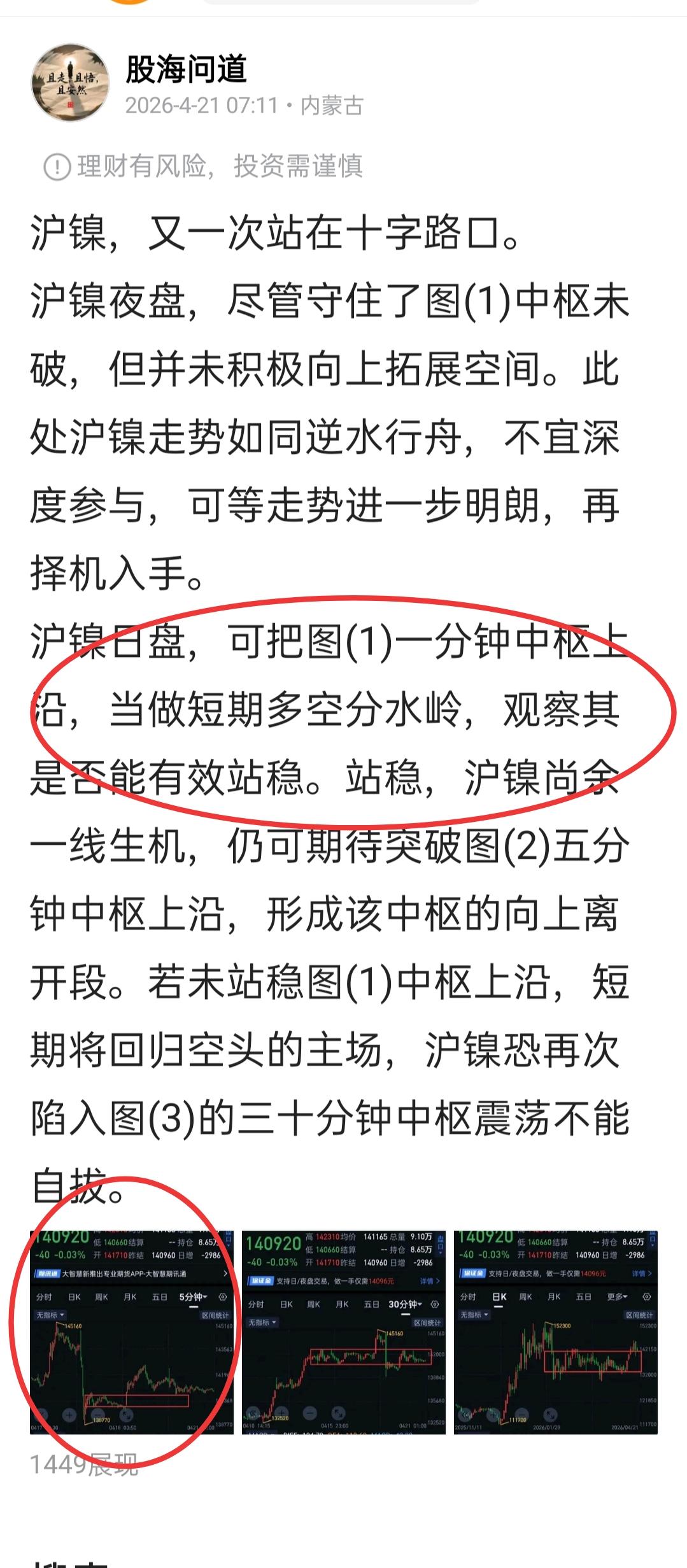 沪镍，暂时回归空方主场。                  沪镍日盘下破关键点位