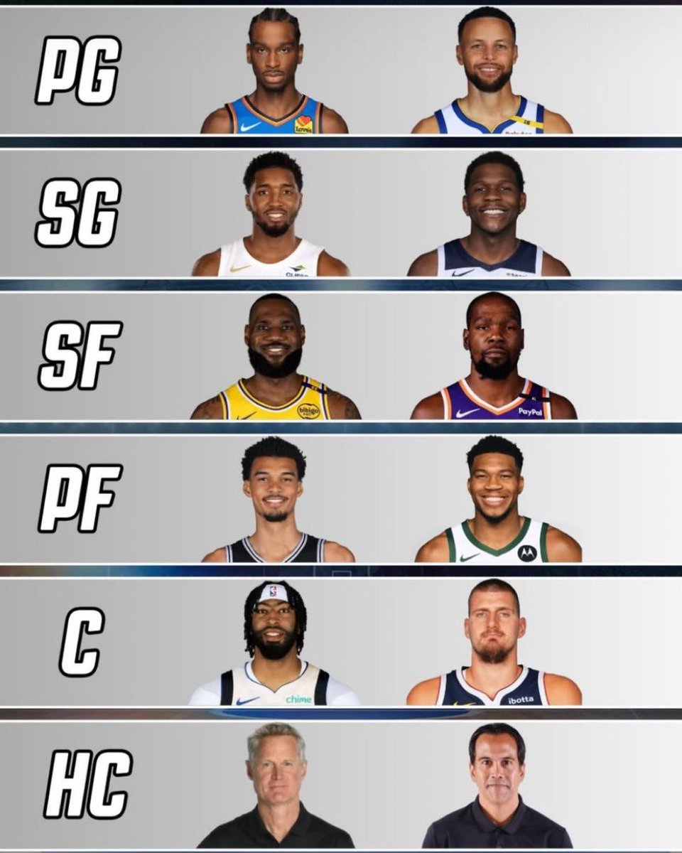 打7场的话我觉得右边赢，主要教练差的有点多nba季后赛全民点评家NBA