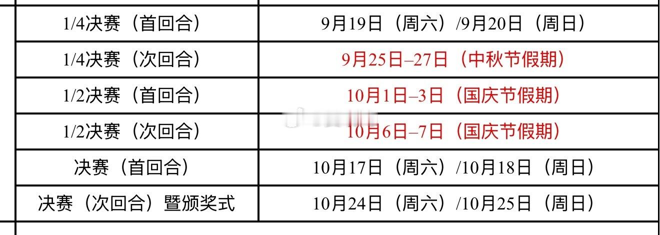2026齐鲁超赛常规赛前八名出炉。1聊城40分2烟台37分3青岛32分4济南32