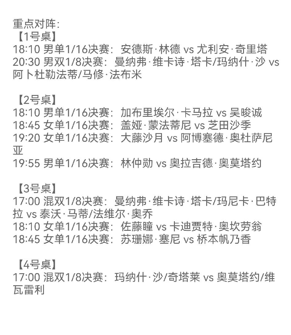 5月21日，WTT拉各斯常挑赛正赛开打
      经过两天资格赛，WTT拉各斯