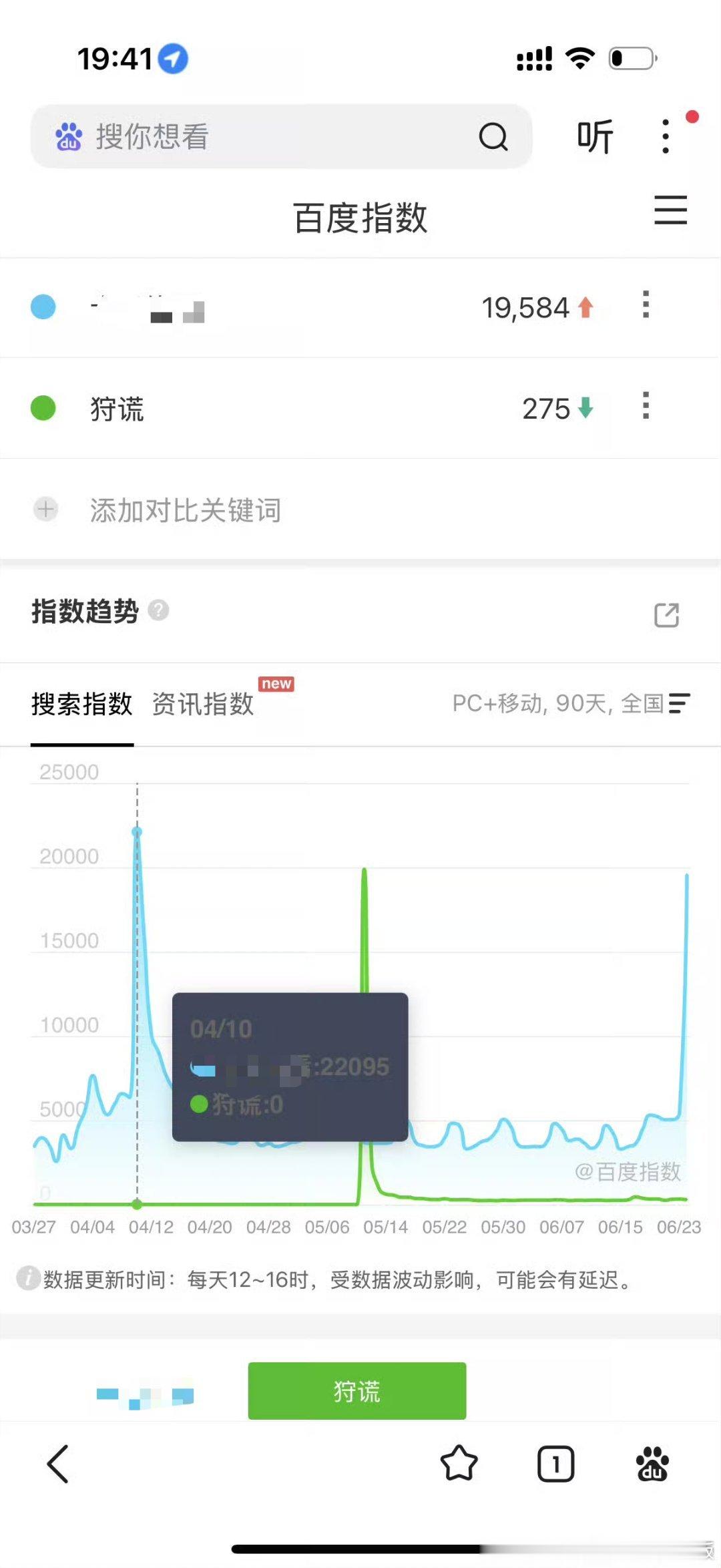 捡到一张图，咱不懂，就这水平，到底是怎么敢碰瓷的呢！275，无限趋近于0️⃣了已