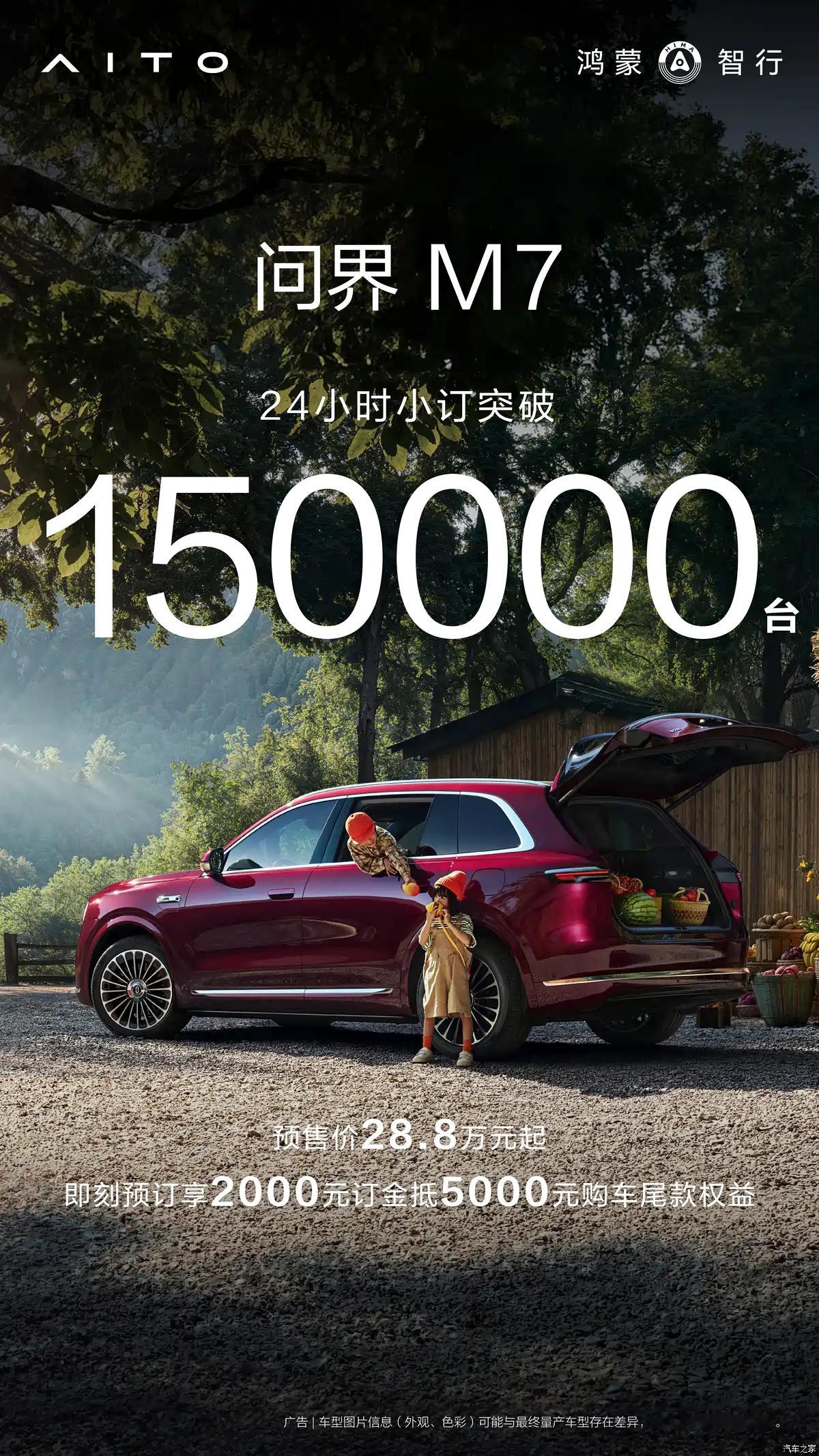 全新问界M7开启预订24小时订单量突破15万台，预售价28.8万元起。 ​​​