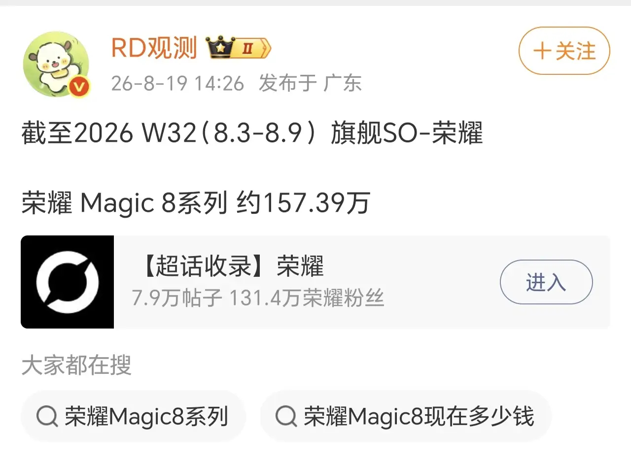 谁还说荣耀旗舰卖不动？最新数据Magic8系列单周157.39万台销量！有销量打
