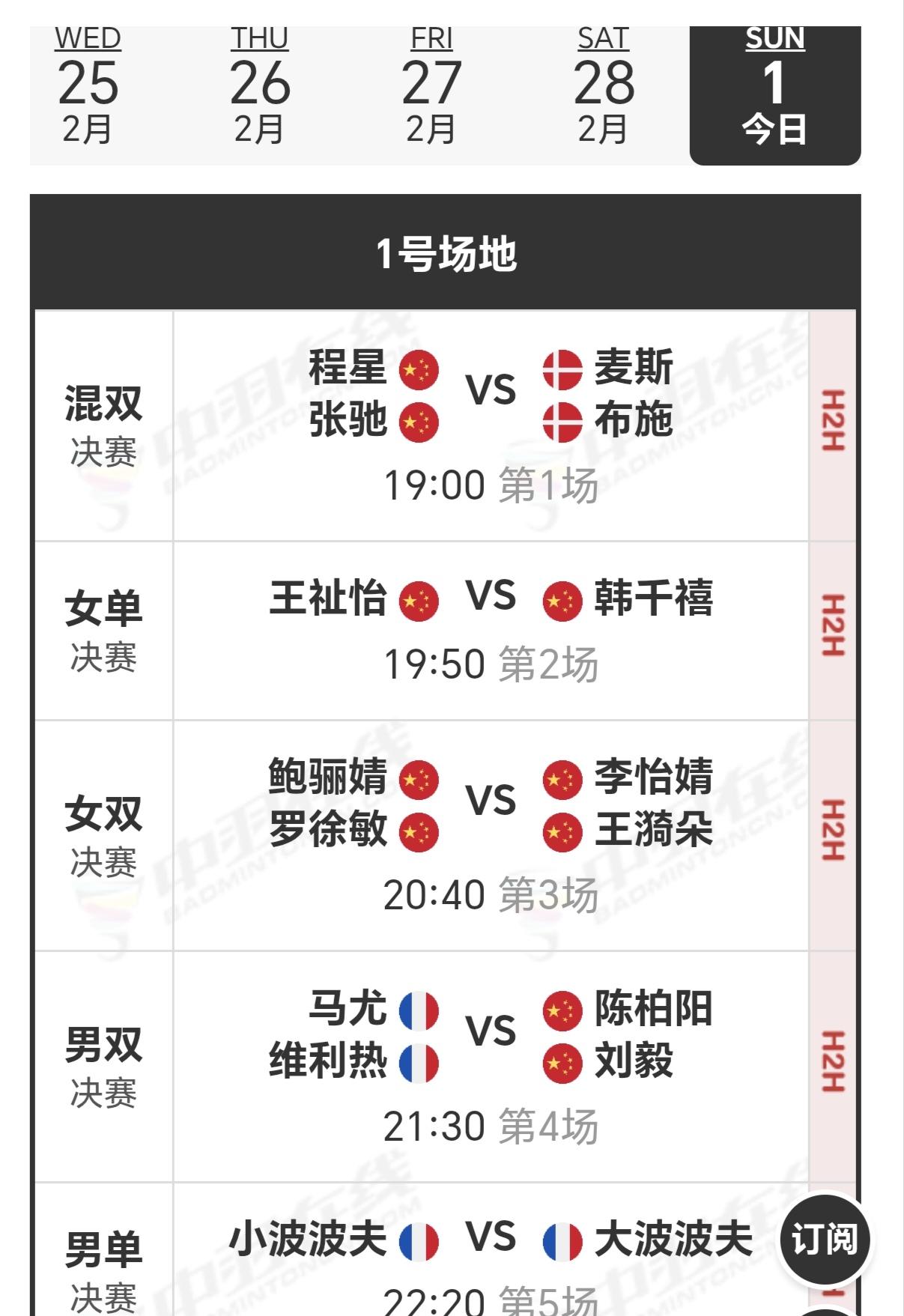 2026年德国赛国羽坐两金望四金，法国包揽男单金银

本次德国赛冠亚军决赛，主要
