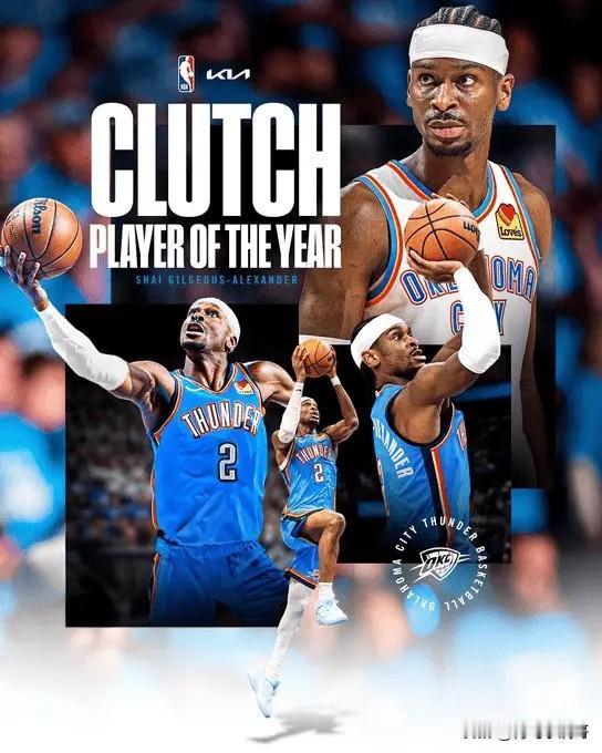 遥遥领先！！！亚历山大96票当选赛季最佳关键球员，实至名归！

根据NBA官方最