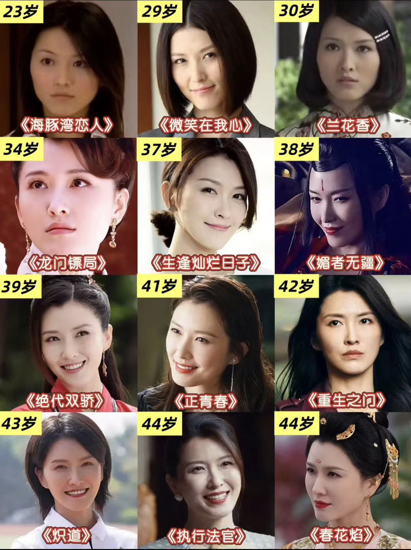 徐洁儿是拿了初代大女主剧本吧徐洁儿繁华落尽分账超2000万 翻完徐洁儿的履历我直