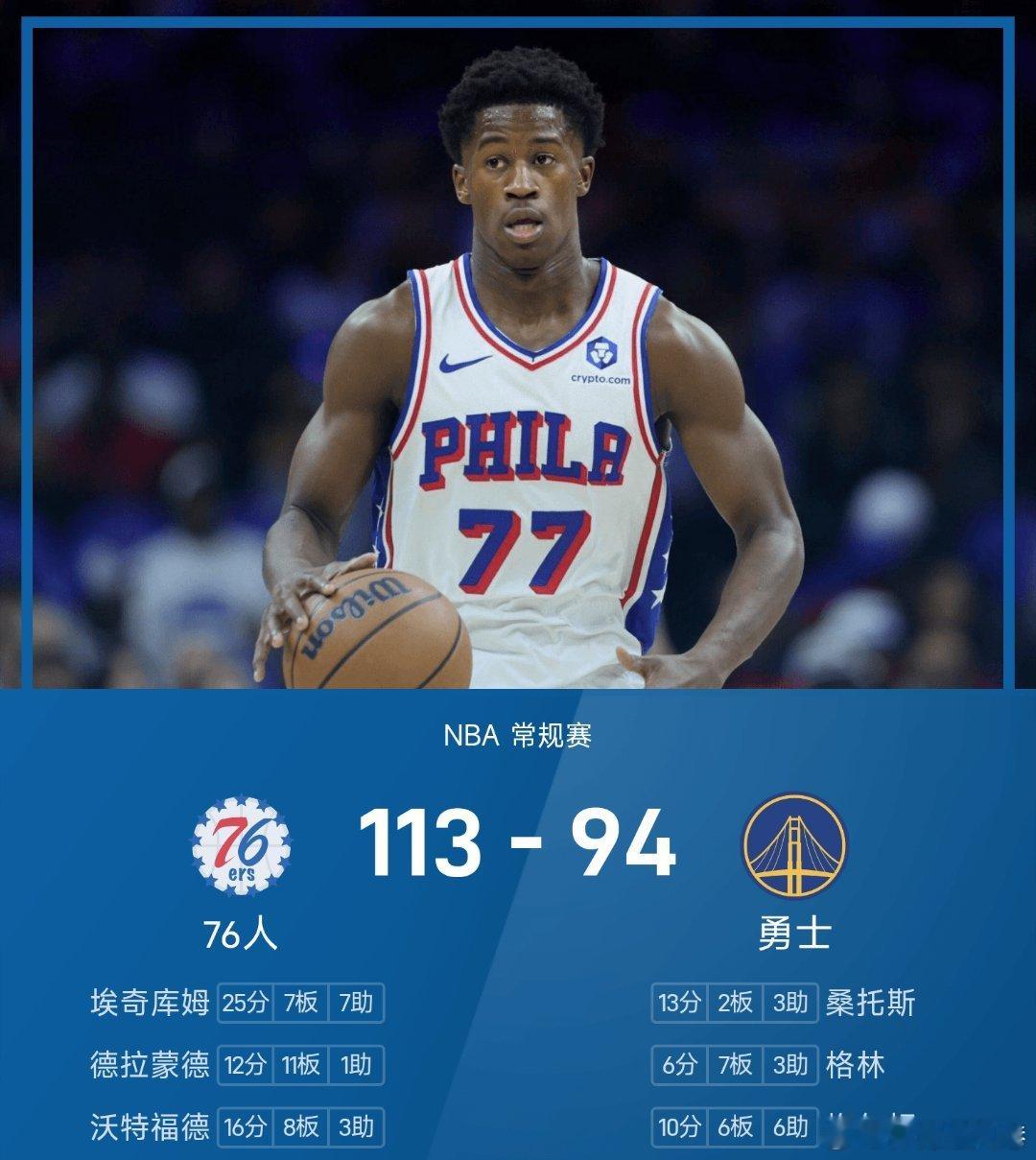 76人vs勇士nba 勇士94-113不敌76人。埃奇库姆砍下全场最高的25分7