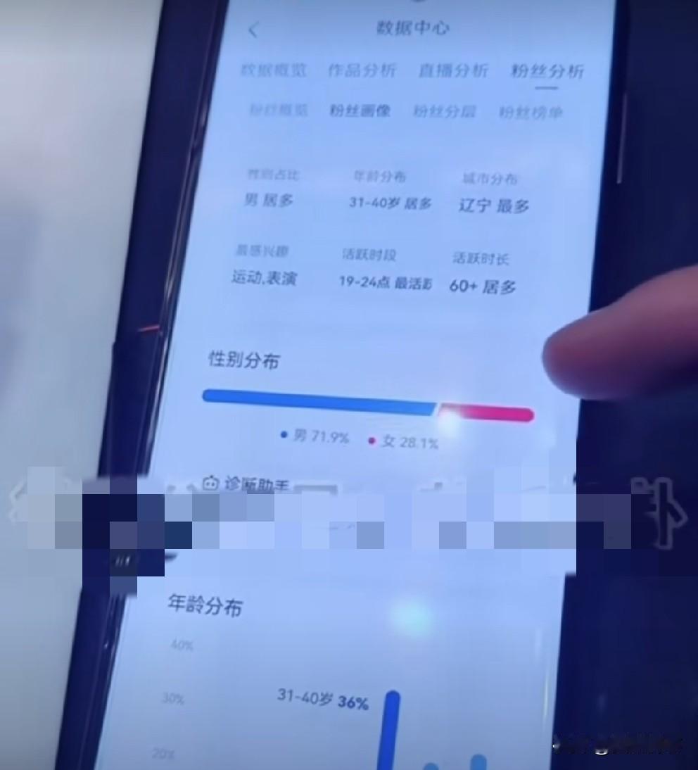 方丈公布粉丝属性画像，男女比例严重失衡！

             方丈晒出k