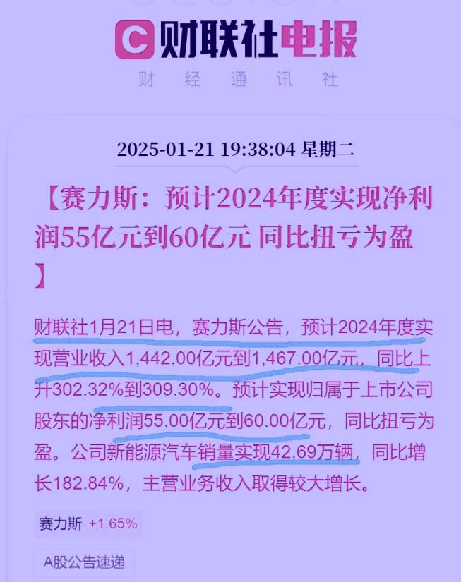 余承东彻底失控，赛力斯2024年利润和营收打醒了多少人
傍上华为前，赛力斯营收1